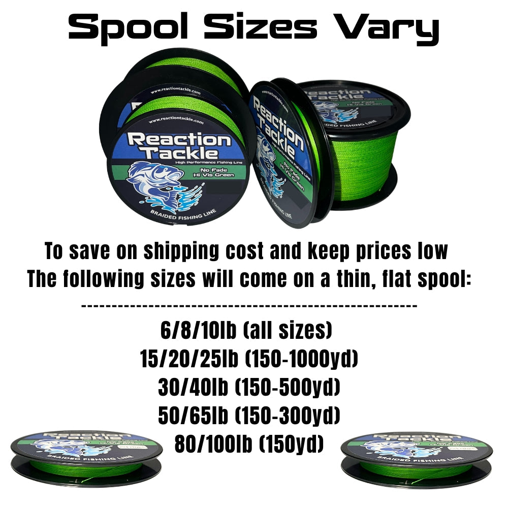 Reaction Tackle Braided Fishing Line - NO FADE Moss Green
